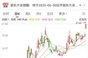 景德镇刚刚，集体大涨！机构预测业绩高增长名单出炉