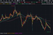 景德镇3家出现折价！AH股溢价指数，创近五年新低