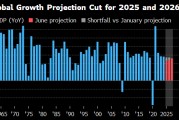 景德镇世界银行将2025年全球经济增长预期下调至2.3%