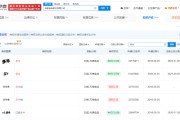 景德镇白象多半桶方便面的“多半”是商标，官方：情况属实，但产品本身没有问题