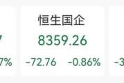 景德镇突发“深V”！一股更狂飙近80%